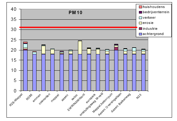 afbeelding "i_NL.IMRO.1731.DWVELD-VST1_0011.png"