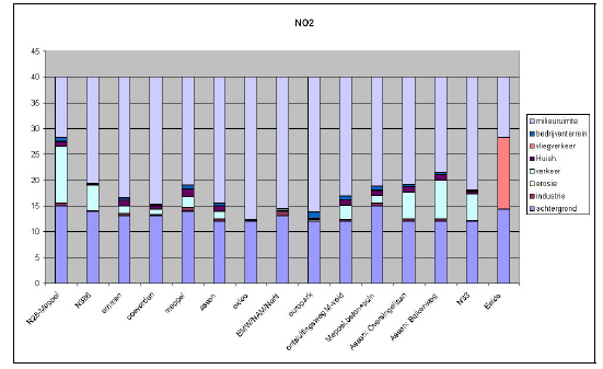 afbeelding "i_NL.IMRO.1731.DWVELD-VST1_0012.png"