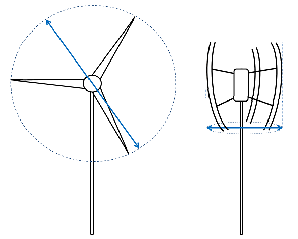 afbeelding "i_NL.IMRO.1731.FacetbpWindturbine-VST1_0013.png"