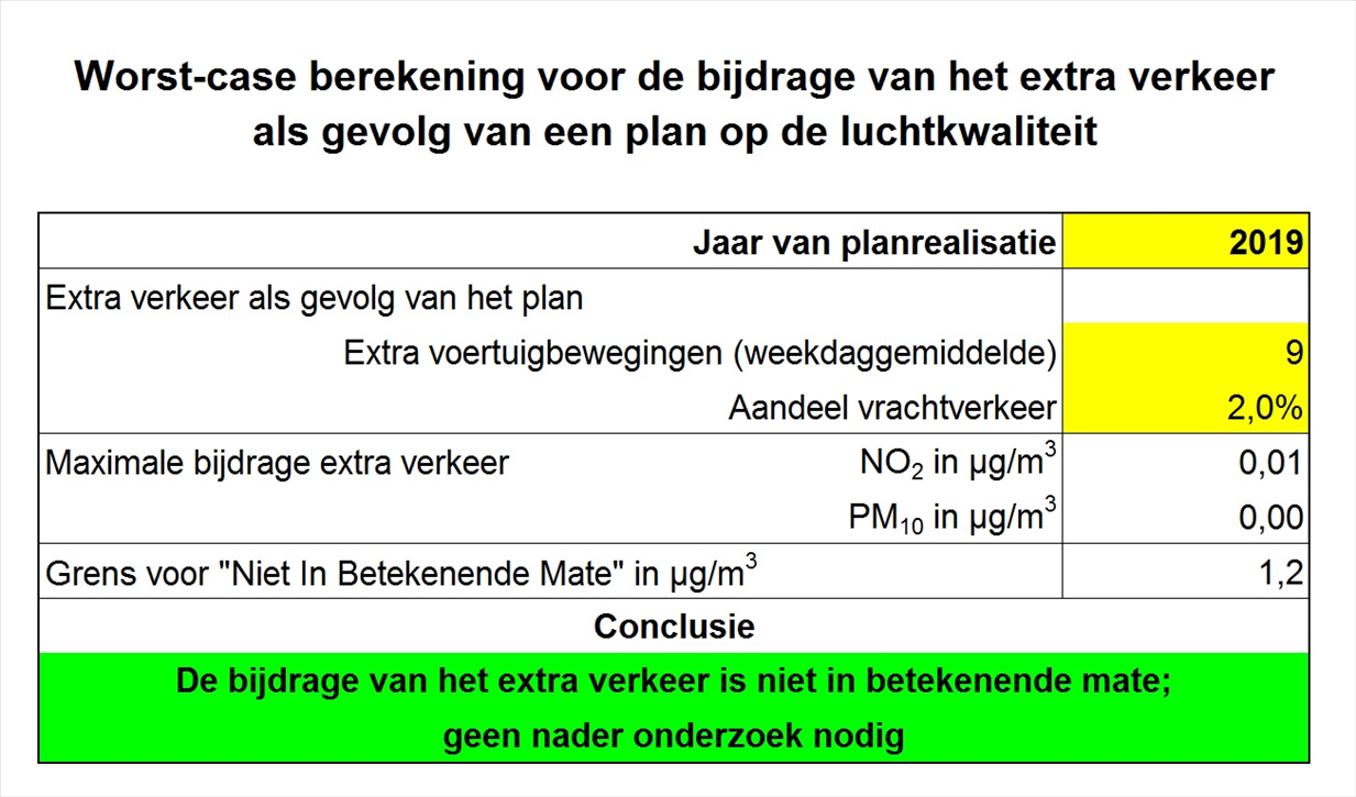 afbeelding "i_NL.IMRO.1731.Hoofdstraat7Elp-VST1_0005.png"