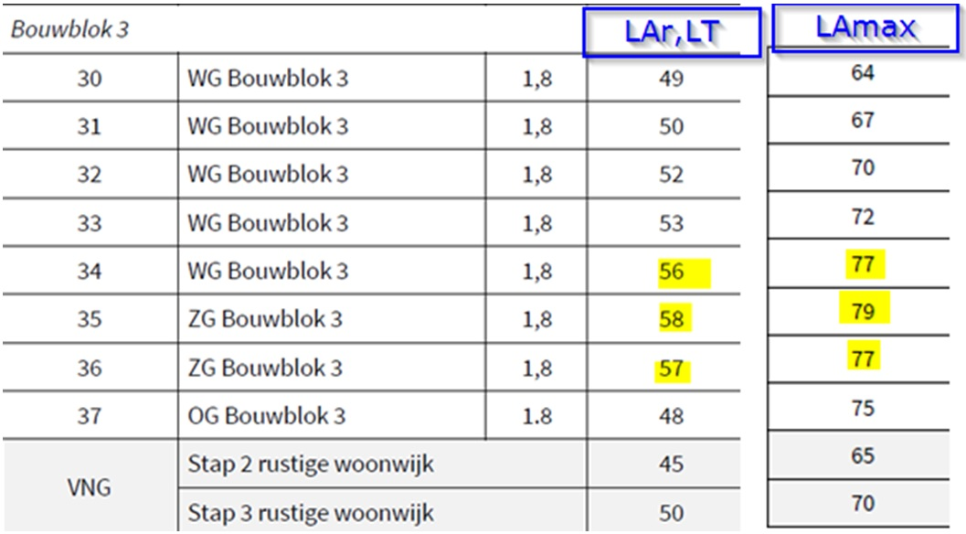 afbeelding "i_NL.IMRO.1731.JadeDeelgebiedDBE-VST1_0008.png"