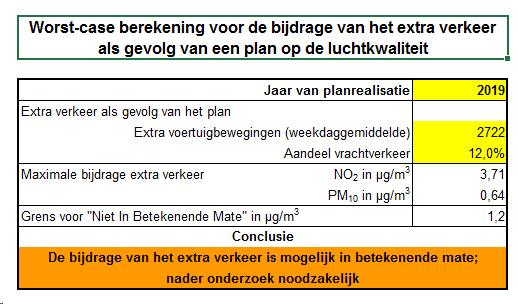 afbeelding "i_NL.IMRO.1731.OssebroekenII-ONT1_0011.png"