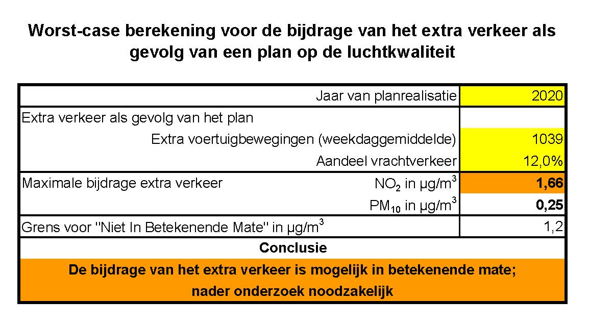 afbeelding "i_NL.IMRO.1731.OssebroekenII-ONT2_0009.jpg"