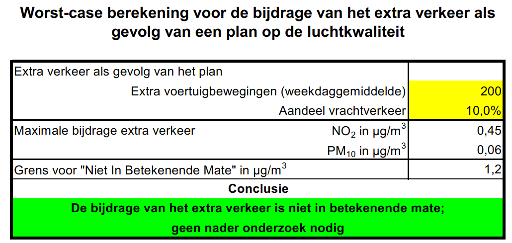 afbeelding "i_NL.IMRO.1731.Veenhoopsweg3436SM-VST1_0008.png"