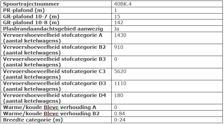 afbeelding "i_NL.IMRO.1731.Westerhaar2WY-WVS1_0014.png"