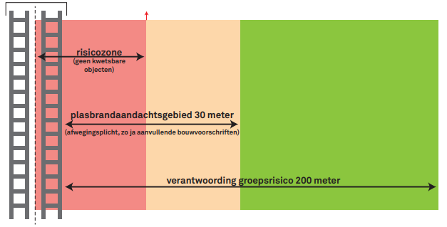 afbeelding "i_NL.IMRO.1731.Westerhaar2WY-WVS1_0015.png"