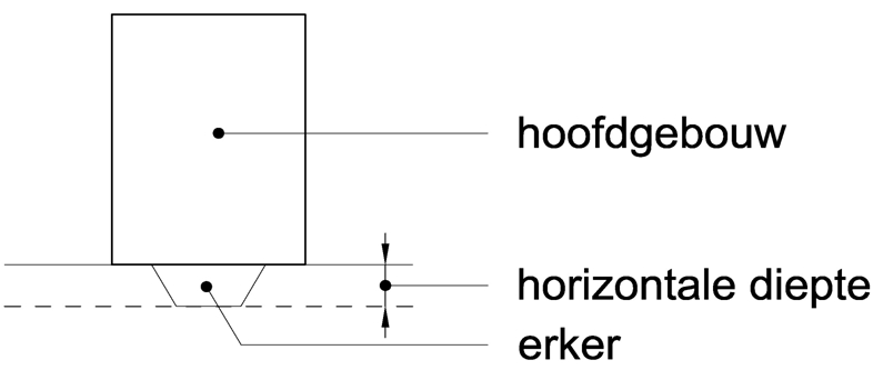 afbeelding "i_NL.IMRO.1734.0015HTRNbedrijfter-ONHE_0012.jpg"