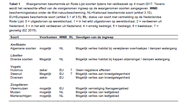 afbeelding "i_NL.IMRO.1734.0040ZTTNzettenzuid-VSG1_0006.png"