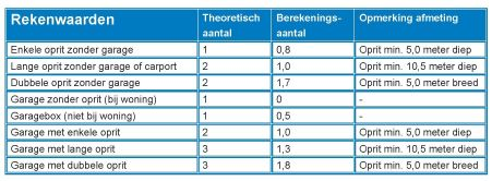 afbeelding "i_NL.IMRO.1734.0040ZTTNzettenzuid-VSG1_0010.png"