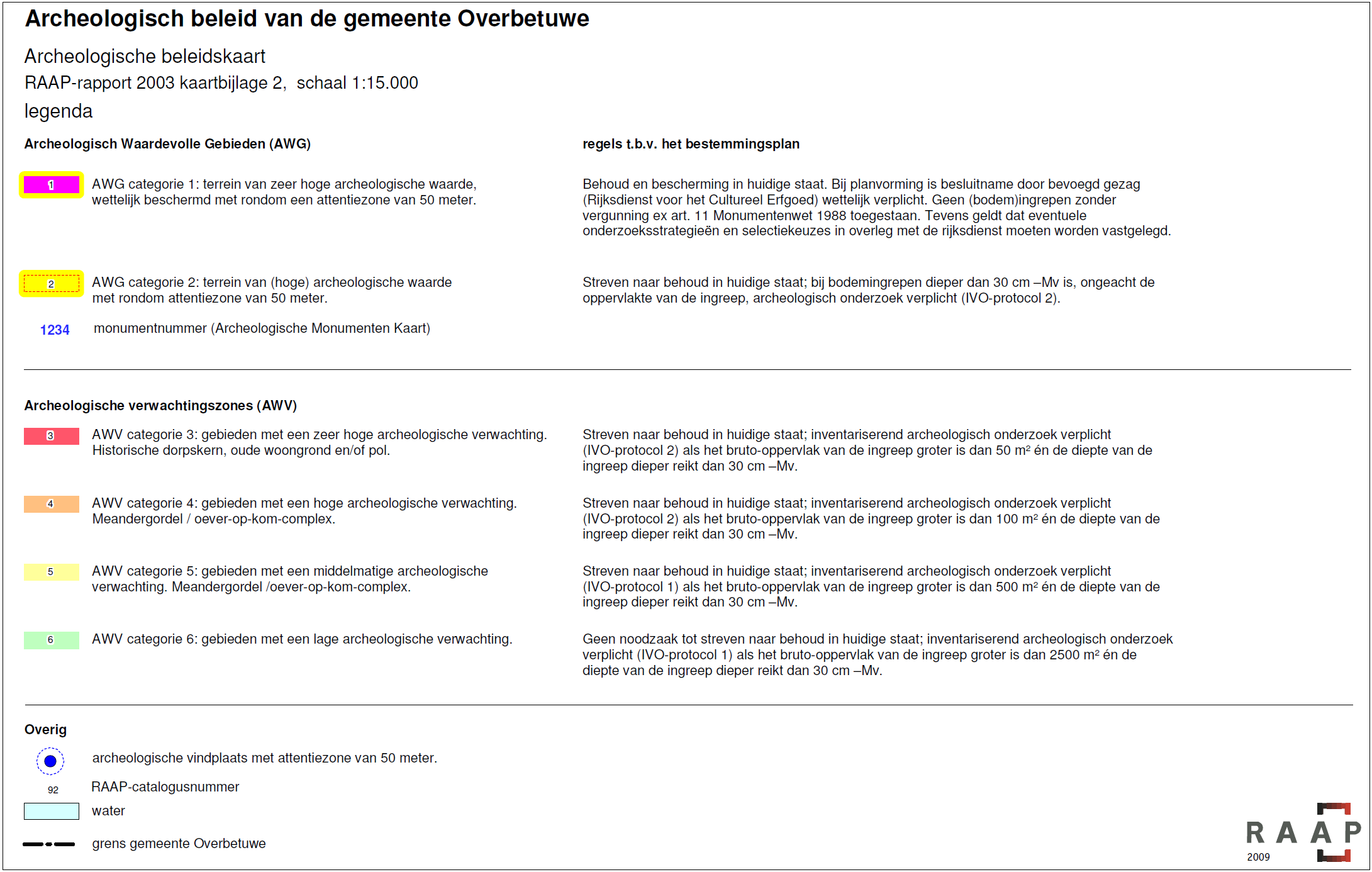 afbeelding "i_NL.IMRO.1734.0091BUITnoordoever-VSG1_0006.png"