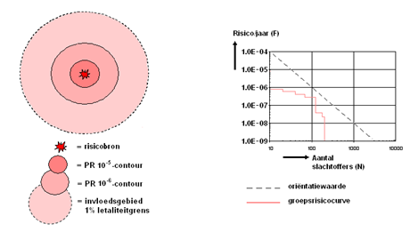 afbeelding "i_NL.IMRO.1734.0091BUITnoordoever-VSG1_0020.png"