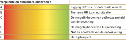 afbeelding "i_NL.IMRO.1734.0091BUITnoordoever-VSG1_0021.png"