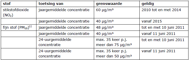 afbeelding "i_NL.IMRO.1734.0122ELSTkavelslibu-VSG1_0002.png"