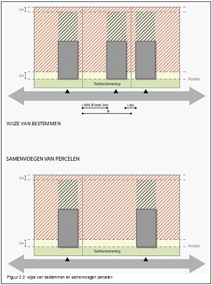 afbeelding "i_NL.IMRO.1734.0137OOSTparktergou-VSG1_0002.png"