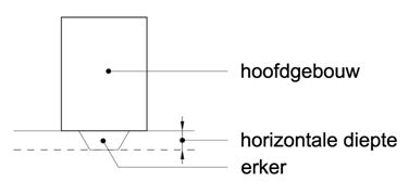 afbeelding "i_NL.IMRO.1734.0148ZTTNvgplan2013-ONHE_0023.jpg"