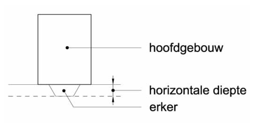 afbeelding "i_NL.IMRO.1734.0175HERVwilbr4tm14-VSG1_0007.png"