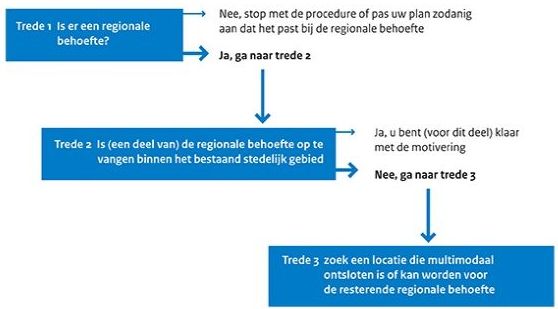 afbeelding "i_NL.IMRO.1734.0188ELSTaamsestr70-VSG1_0003.jpg"