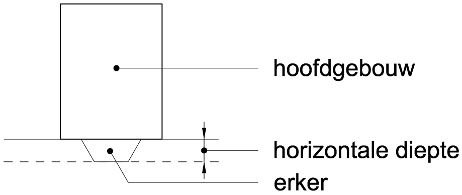 afbeelding "i_NL.IMRO.1734.0195ELSTmozartstr1-VSG1_0009.png"
