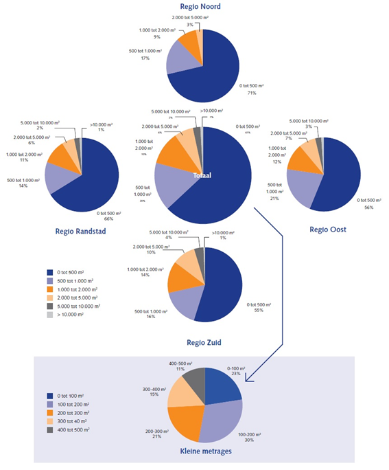 afbeelding "i_NL.IMRO.1734.0211ELSTaamsestr85-ONT1_0003.png"