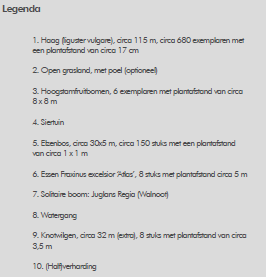 afbeelding "i_NL.IMRO.1734.0217BUITwoutdijk2-ONHE_0009.png"