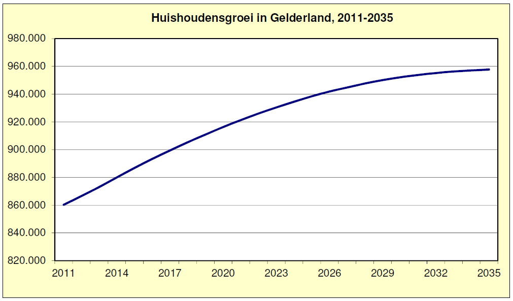 afbeelding "i_NL.IMRO.1734.0223ELSTvierslagmi-VSG1_0003.png"