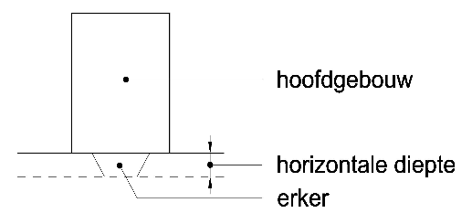 afbeelding "i_NL.IMRO.1734.0226BUITfietsppark-VSG1_0001.png"