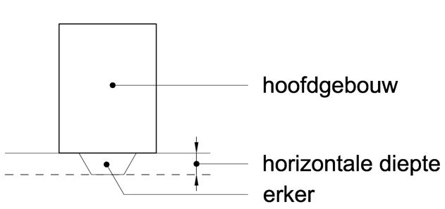 afbeelding "i_NL.IMRO.1734.0239OOSThogewei-VSG1_0015.jpg"