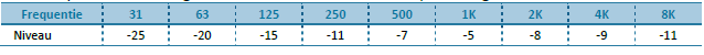 afbeelding "i_NL.IMRO.1734.0240OOSTpeperstr-VSG1_0014.png"