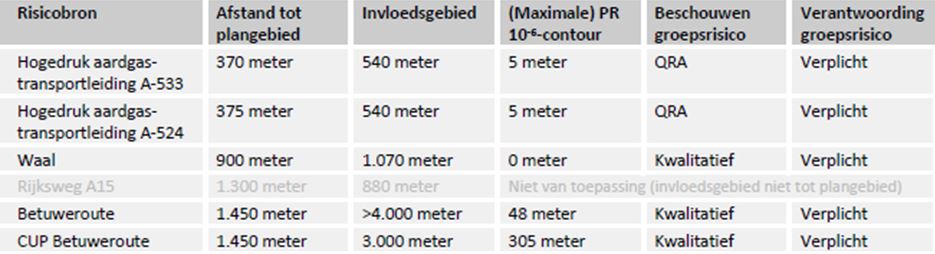 afbeelding "i_NL.IMRO.1734.0240OOSTpeperstr-VSG1_0016.jpg"