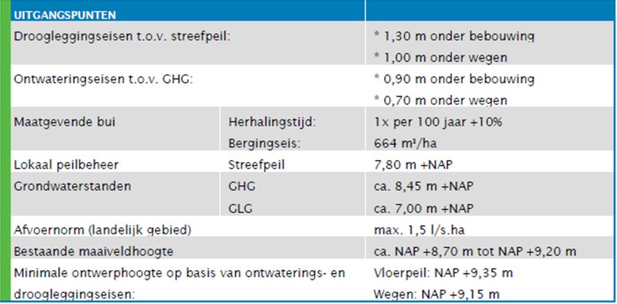 afbeelding "i_NL.IMRO.1734.0240OOSTpeperstr-VSG1_0018.jpg"