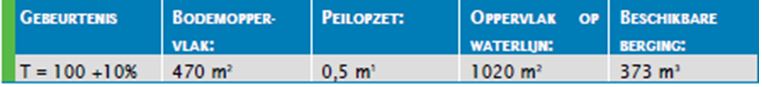 afbeelding "i_NL.IMRO.1734.0240OOSTpeperstr-VSG1_0020.jpg"