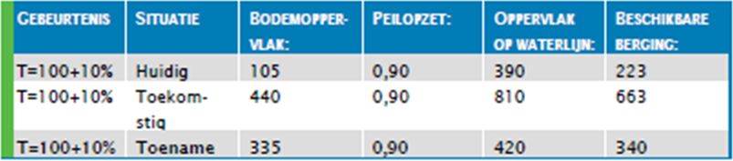 afbeelding "i_NL.IMRO.1734.0240OOSTpeperstr-VSG1_0021.jpg"