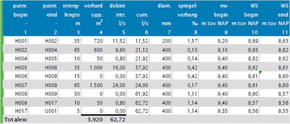 afbeelding "i_NL.IMRO.1734.0240OOSTpeperstr-VSG1_0024.jpg"