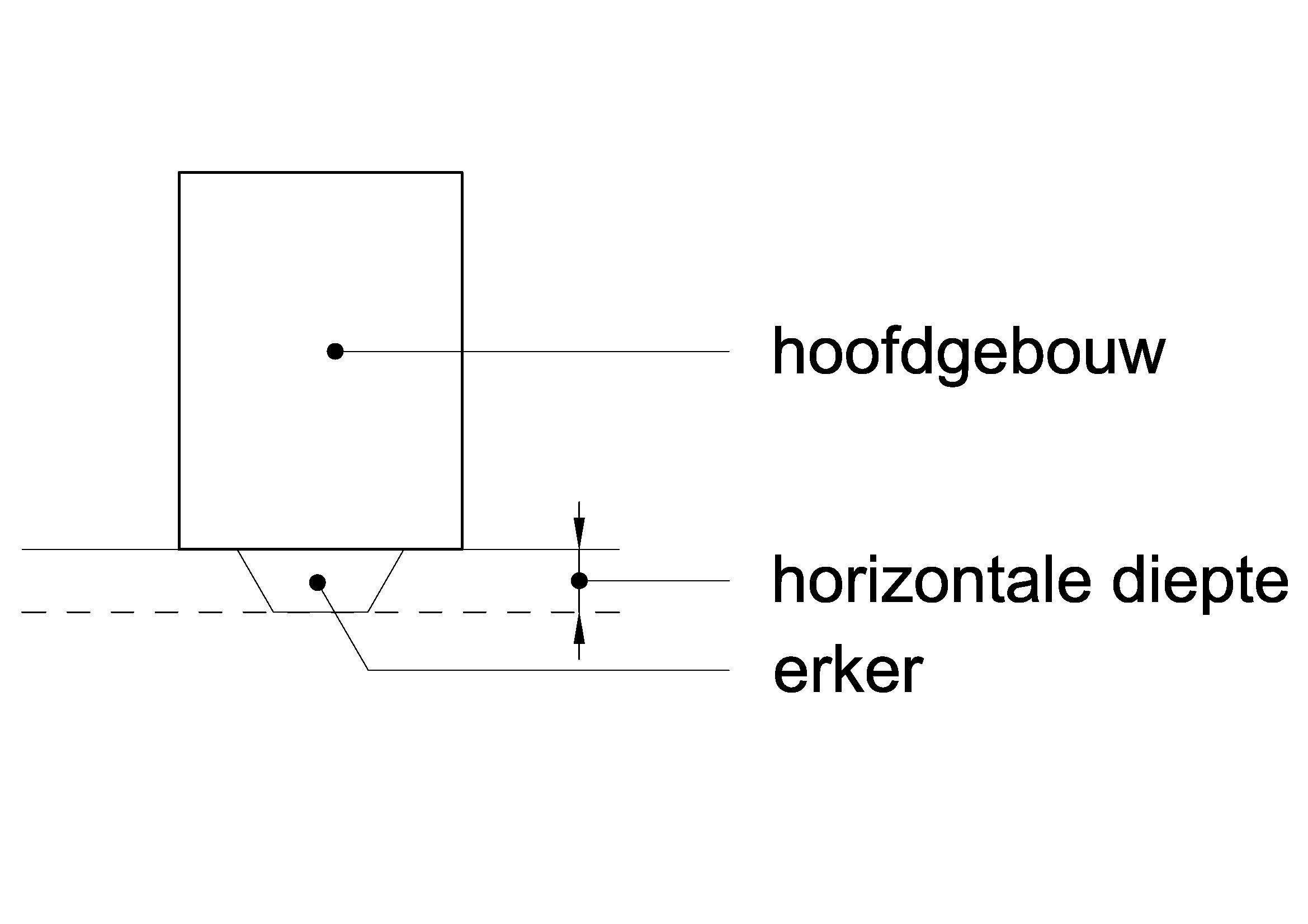 afbeelding "i_NL.IMRO.1734.0246VGPveegpl2017-VSG1_0027.png"