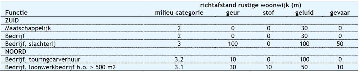afbeelding "i_NL.IMRO.1734.02494HERVtuynvlime-VSG1_0011.png"
