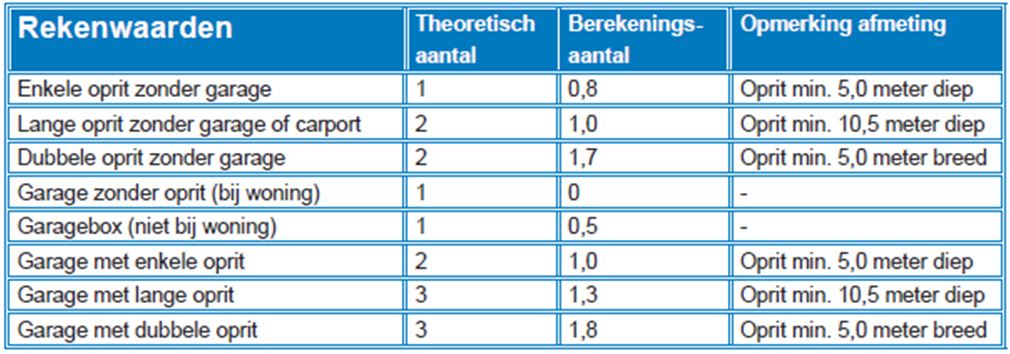 afbeelding "i_NL.IMRO.1734.02494HERVtuynvlime-VSG1_0026.jpg"