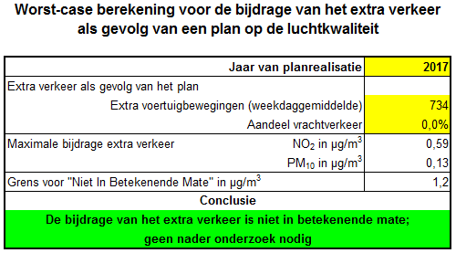 afbeelding "i_NL.IMRO.1734.0255OOSTstations19-VSG1_0004.png"