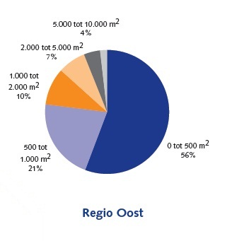 afbeelding "i_NL.IMRO.1734.0256ELSTspooralher-VSG1_0008.png"