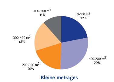 afbeelding "i_NL.IMRO.1734.0256ELSTspooralher-VSG1_0009.png"