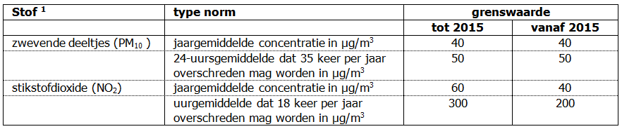 afbeelding "i_NL.IMRO.1734.0256ELSTspooralher-VSG1_0012.png"