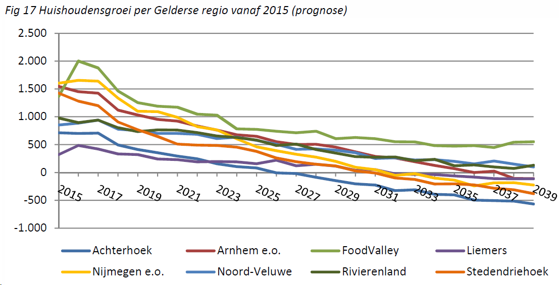 afbeelding "i_NL.IMRO.1734.0257ELSTceintnwaam-VSG1_0008.png"