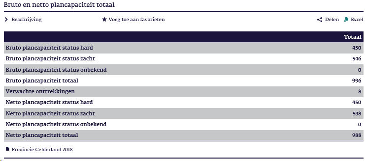 afbeelding "i_NL.IMRO.1734.0258ELSTregenboog-VSG1_0009.png"