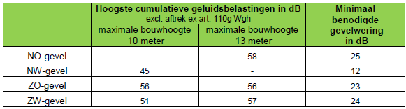 afbeelding "i_NL.IMRO.1734.0272ELSTprinsire53-VSG1_0004.png"