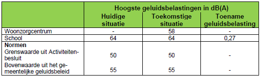 afbeelding "i_NL.IMRO.1734.0272ELSTprinsire53-VSG1_0005.png"