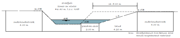 afbeelding "i_NL.IMRO.1734.0284BUITfliertsrt2-VSG1_0011.png"