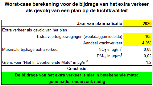 afbeelding "i_NL.IMRO.1734.0287HERVhfdstrong-VSG1_0013.png"