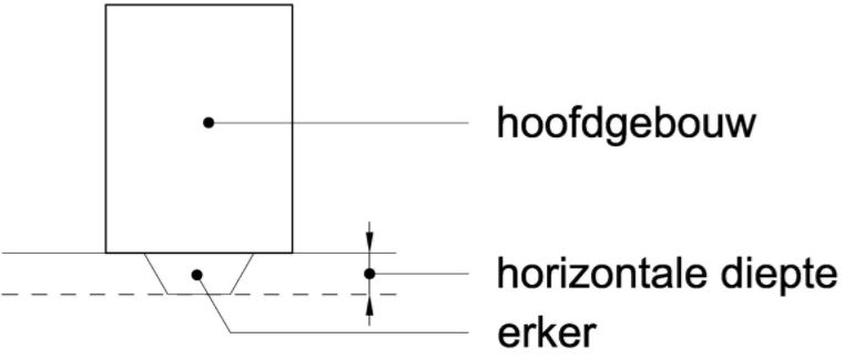 afbeelding "i_NL.IMRO.1734.0287HERVhfdstrong-VSG1_0017.jpg"
