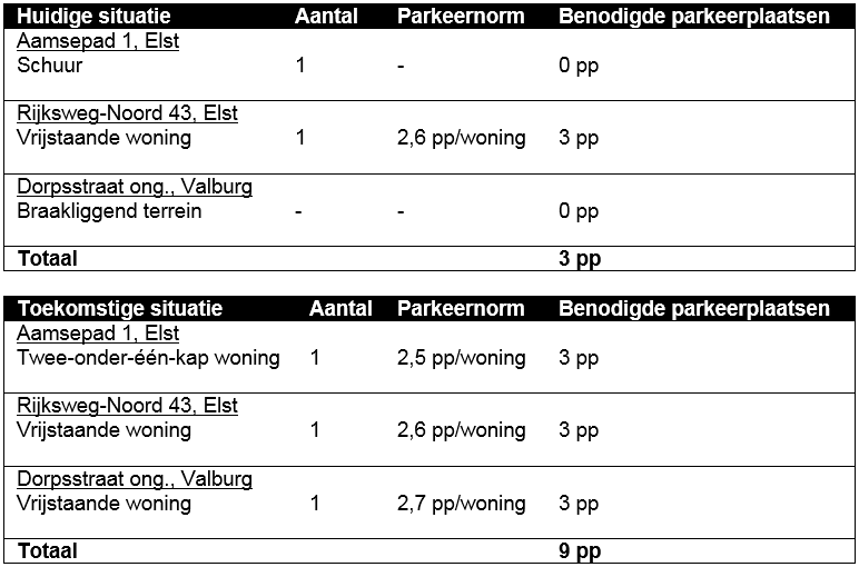 afbeelding "i_NL.IMRO.1734.0288VGP2018-VSG1_0032.png"