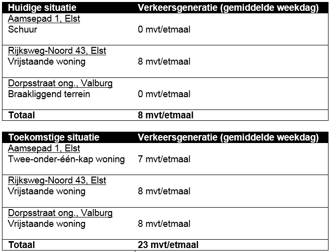 afbeelding "i_NL.IMRO.1734.0288VGP2018-VSG1_0033.png"