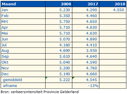 afbeelding "i_NL.IMRO.1734.0290BUITbredeweg69-VSG1_0005.png"